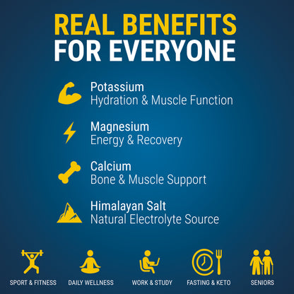 ELECTROLYTES POWDER for Hydration & Recovery – No Sugar, High Magnesium & Potassium, Himalayan Salt, Tasty Lemon - 420g