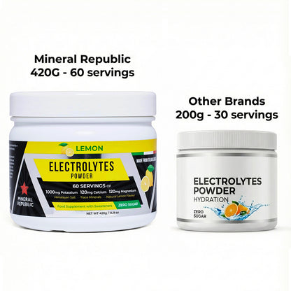 ELECTROLYTES POWDER for Hydration & Recovery – No Sugar, High Magnesium & Potassium, Himalayan Salt, Tasty Lemon - 420g